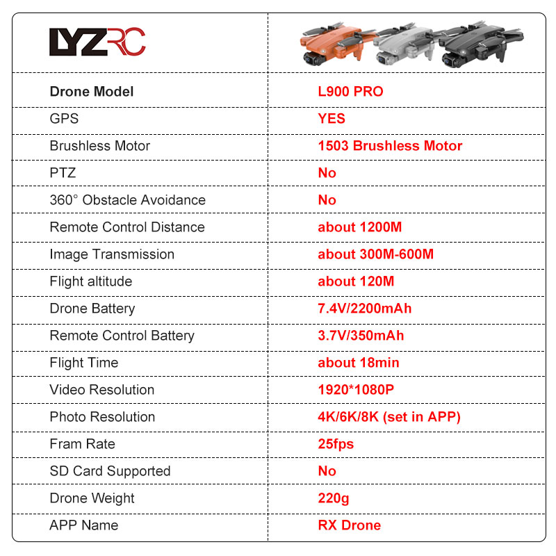 LYZRC L900 PRO GPS Drone 4K Pr - Drone Kit Vtol avis et prix