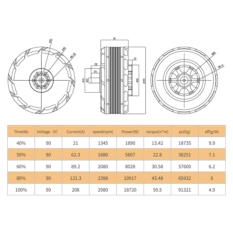 XS183 KV40 Waterproof Brushles - Drone Kit Waterproof avis et prix