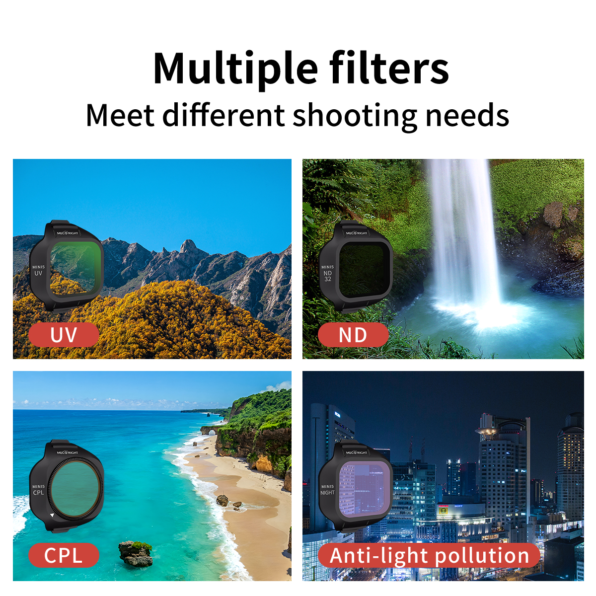 Mecoright Applies DJI Mini5 Pr - Drone Kit Beginner avis et prix